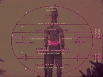 Portals gateways hesitations